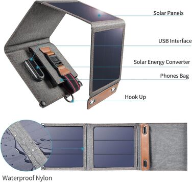 Складна портативна сонячна панель Rophie Solar Panel портативна монокристалічна гнучка з виходом USB/TYPE-C/DC для портативної електростанції, 1,8 кг надлегка, IPX67 для кемпінгу, подорожей, саду, балкона (14 Вт, 14 Вт)