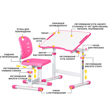 Дитячий стіл ErgoKids Romana W Multicolor (арт. Evo-70 W/MC)