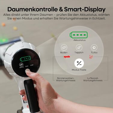 Акумуляторний пилосос ElecKeys 48000 Па, 580 Вт, 65 хв з LED дисплеєм, для підлоги, килимів та шерсті тварин, білий