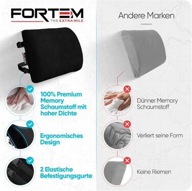 Подушка під поперек FORTEM з ефектом пам'яті для авто, ігрового та офісного стільця, ергономічна підтримка спини з дихаючою знімною обробкою (Чорний велюр)