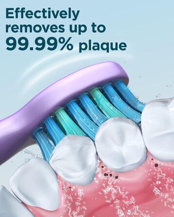 Електрична зубна щітка Coulax для дорослих та дітей з 8 насадками, 5 режимів, таймер 2 хв, фіолетовий