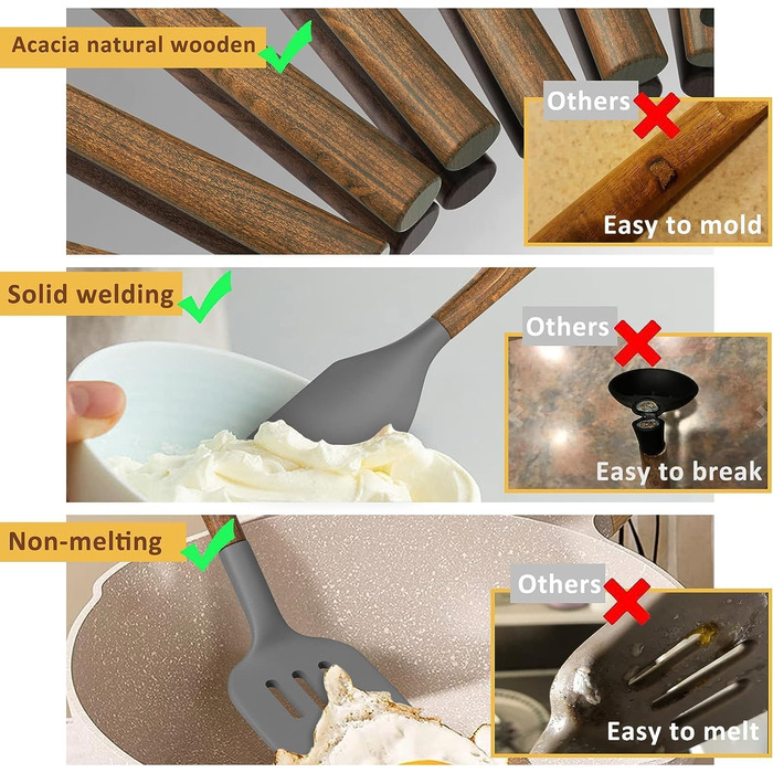 Набір кухонних аксесуарів Kochutensilien, 8 предметів з дерев'яною ручкою, силіконовий, антипригарний, термостійкий (сірий)