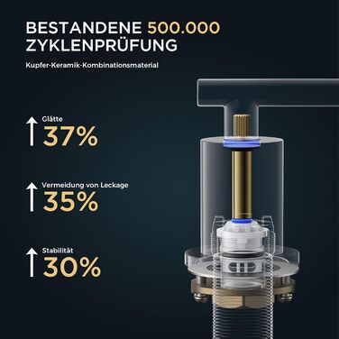 Змішувач для ванної кімнати/кухні FORIOUS Hoch 360° з нержавіючої сталі, з підйомом 175 мм, з підключенням до гарячої та холодної води, полірований хром