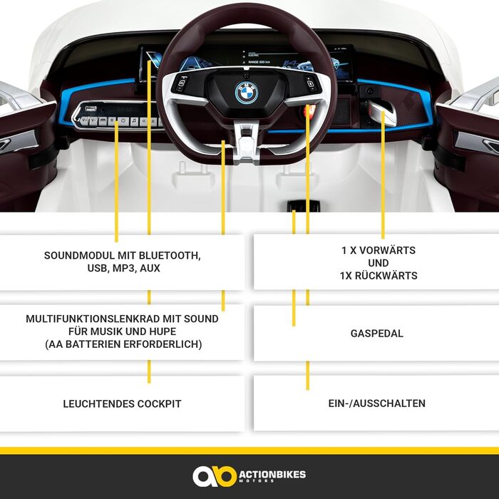Дитячий електромобіль BMW i4 білий, ліцензійний, з пультом 2,4 ГГц, електроавтомобіль для дітей від 3 років