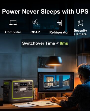 Портативна електростанція FOSSiBOT F2400: 2048Wh LiFePO4, 2400W (4800W пік), 230V, 3 виходи AC, сонячний генератор для дому, кемпінгу та резервного живлення