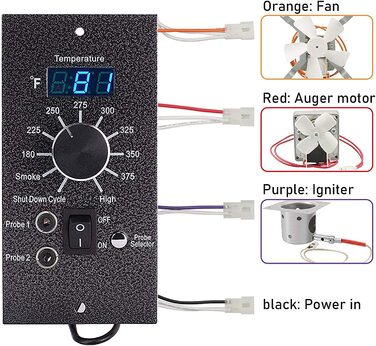Гриль-гриль Traeger асоціації Unidanho пелетний гриль-контролер Traeger, Заміна комплекту цифрового контролера Traeger з 2 м'ясними добавками