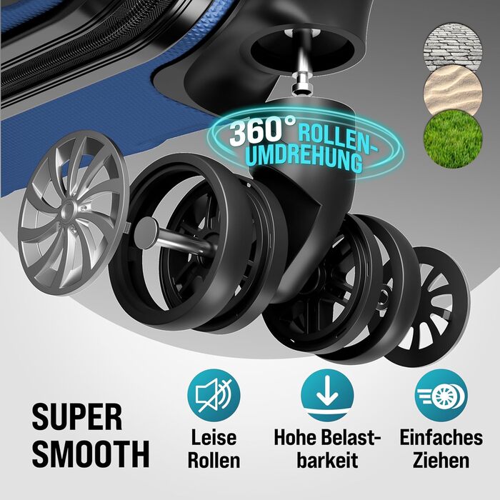 Набір валіз Monzana® 3шт, Зелений - M, L, XL - з замком, органайзером та вагами - з ручками Gel, подвійними колесами, ніжками, тріумфом, валіза-тролей, валіза з жорстким корпусом, набір валіз, тріумф-набір (Блакитний)