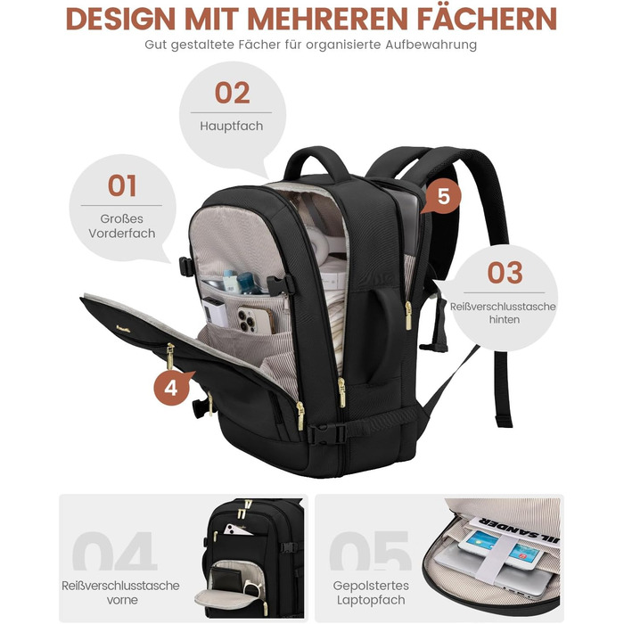 Рюкзак для ручної поклажі LOVEVOOK 40L, для ноутбука 17