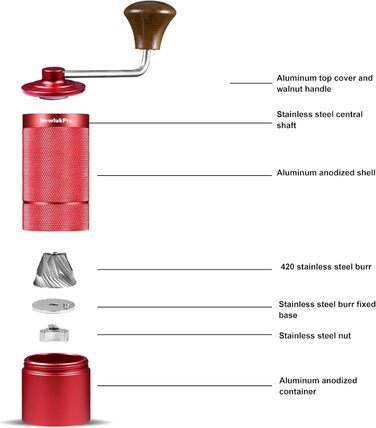 Ручна кавомолка M6 для приготування еспресо, 25г, з шліфувальним механізмом Hexagonal, портативна, червона