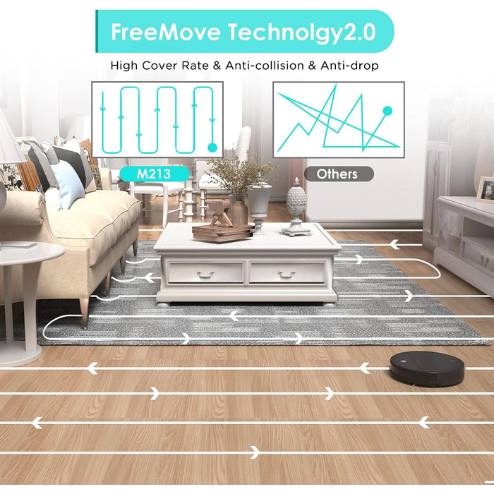 Робот-пилосос LEFANT M320 з функцією миття, потужність 6000 Па, зони заборони, для твердих підлог та килимів, керування через додаток/Alexa, розпізнавання килимів (M1)