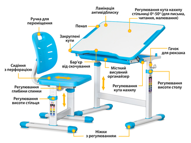 Комплект Evo-kids (стіл+стілець) Evo-06 Ergo Blue (арт. Evo-06 Ergo BL)