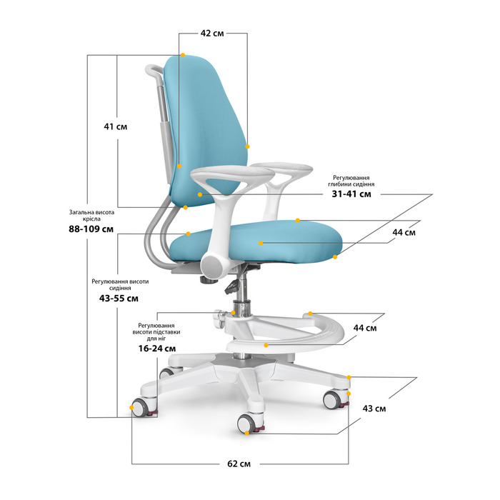 Дитяче крісло ErgoKids Mio Ergo Blue (арт.Y-507 KBL)