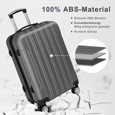 Набір валіз LALAHO 5 шт. з косметичками, ABS, турквіс (смужки)