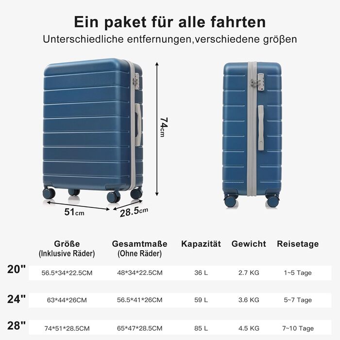 Набір валіз Merax 3 шт. з жорстким корпусом, 20/24/28 дюймів (Синій та Сірий)