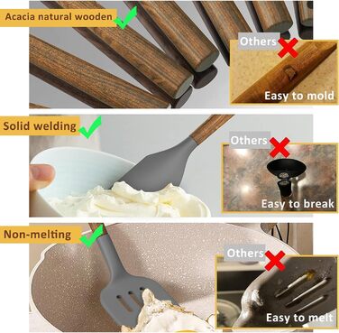 Набір кухонних аксесуарів Kochutensilien, 8 предметів з дерев'яною ручкою, силіконовий, антипригарний, термостійкий (сірий)