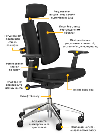 Крісло Mealux Tempo Duo Black (арт.Y-551 KB Duo)