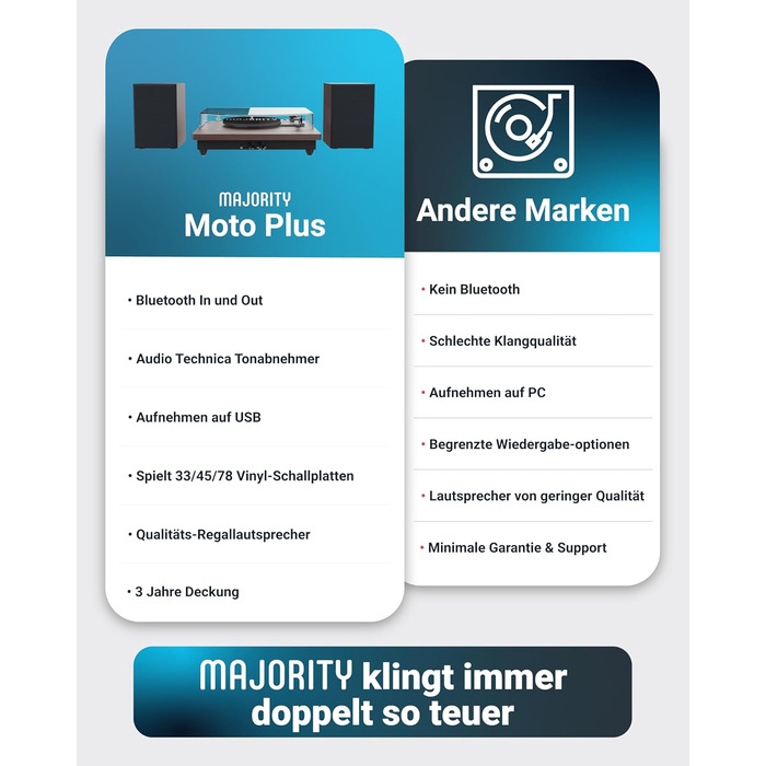 Вініловий програвач Majority Moto Plus з Bluetooth, вбудованими динаміками, USB-записом, касетою преміум-якості, адаптером 45 об/хв та фетровим килимком