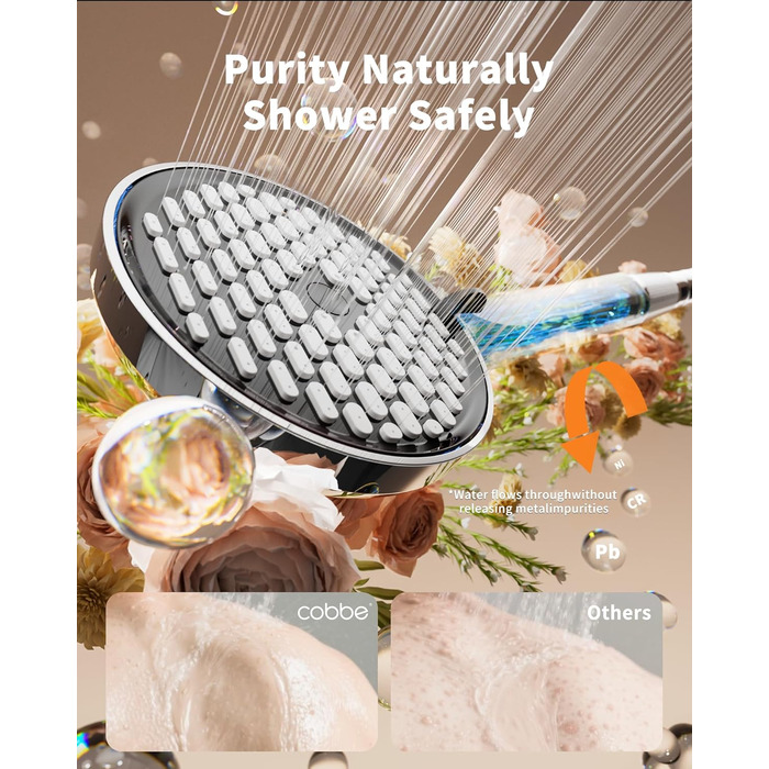 Фільтр для душу Cobbe зі шлангом, ручна лійка з 3 вугільними фільтрами, душова лійка з 6 режимами, високонапірний економічний душ з фільтром від накипу для жорсткої води, видаляє 99% хлору (чорний)