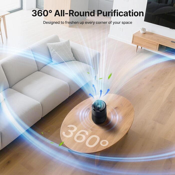Повітряний фільтр для спальні, офісу, кімнати курця, для алергіків, білий, 1 шт., 3 режими