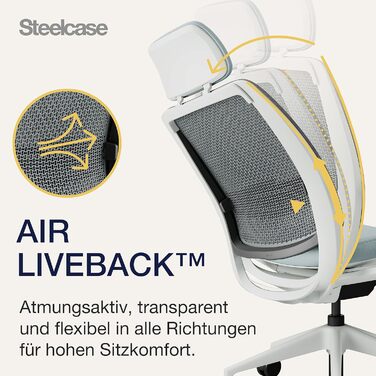 Ергономічне офісне крісло Steelcase Series 2 з LiveBack, 4D підлокітниками, підголівником, Storm Horizon