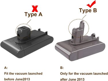 Літій-іонний акумулятор ASUNCELL 22,2 В 4000 мАг для Dyson DC31/DC34/DC35/DC44/DC45, гвинт типу B