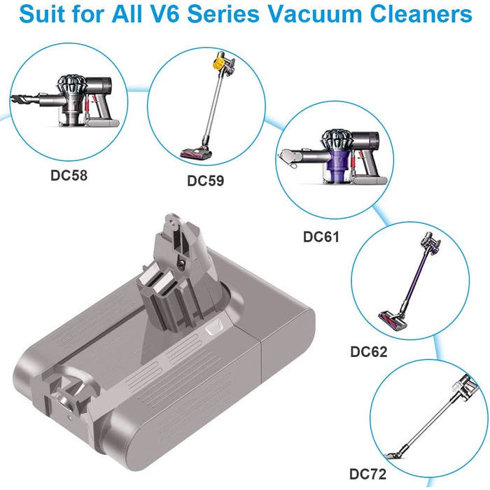 Акумулятор ARyee V6 для Dyson V6 Animal/Absolute/Trigger/Fluffy/Motorhead Заміни для DC58-DC72, SV03-SV09