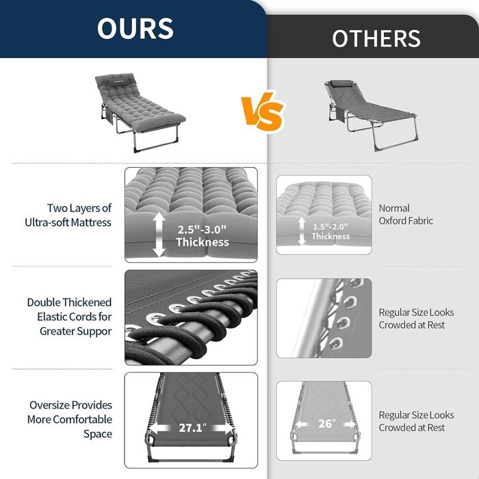 Розкладне ліжко для кемпінгу UDPATIO: зручне ліжко для відпочинку на природі з регульованою спинкою, сіре