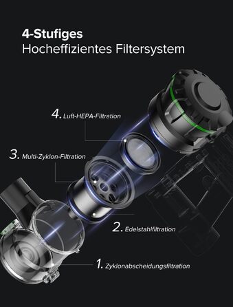 Бездротовий акумуляторний пилосос Vexilar V9PRO: 500W, 45Kpa, 60 хвилин роботи, LED дисплей, для твердих поверхонь, килимів та шерсті тварин
