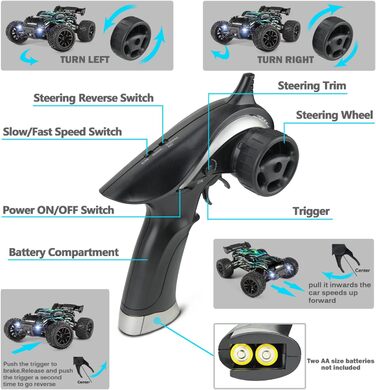 Радіокерований позашляховик HBX 1:18 4WD 36+ км/год Monster Truck RC Truggy Водонепроникний RTR