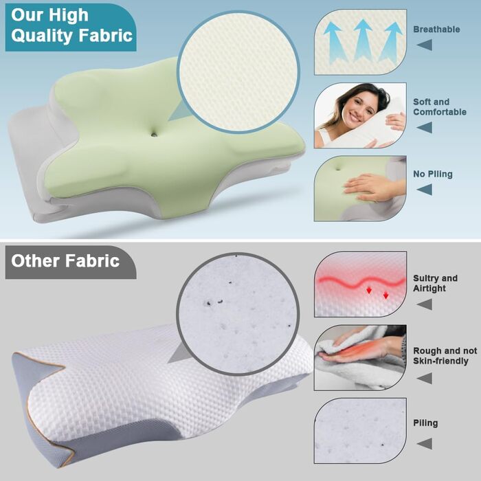 Подушка для шиї з піною Memory Foam, ергономічна подушка для сну на боці, спині та животі (М'ятний колір)