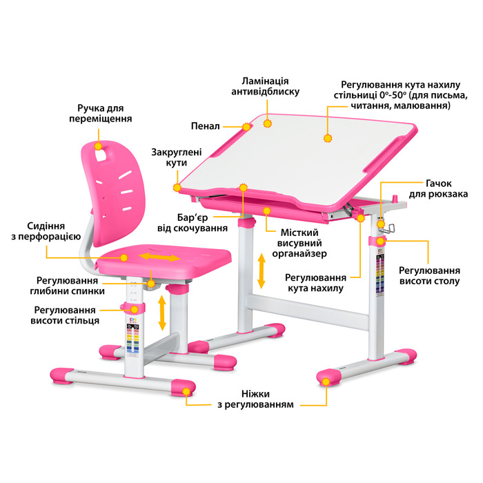 Комплект Evo-kids (стіл+стілець) Evo-06 Ergo Pink (арт. Evo-06 Ergo PN)