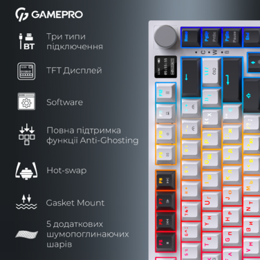 Бездротова механічна клавіатура GamePro MK160D Pro QLAB Sakura Switch White