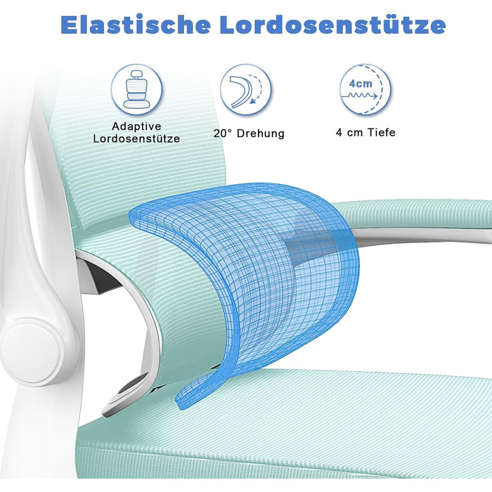 Офісний стіл Naspauluro: ергономічне крісло з регульованою підголовником, підлокітниками та підтримкою попереку. Дихаюча сітчаста спинка для дому та офісу.