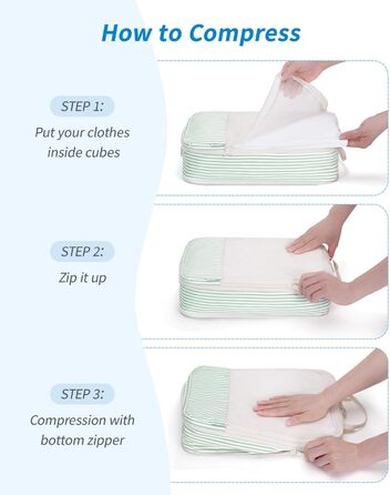 Набір органайзерів для валізи та рюкзака Narwey, 6 шт, компресійні пакувальні куби для подорожей, синій з візерунком