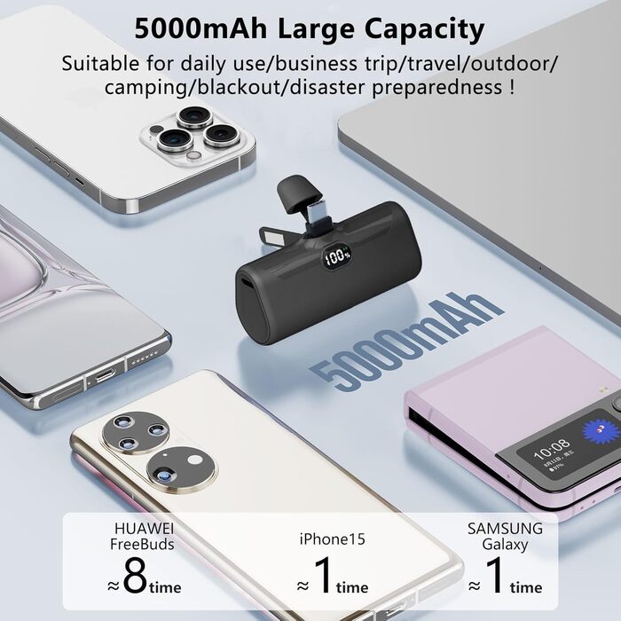 Малий Power Bank USB C 5000mAh з підставкою та світлодіодом, сумісний з iPhone/Samsung/Google