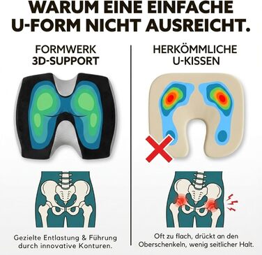 Ортопедична подушка для сидіння - преміум якість, 3D Memory Foam, для офісу та авто, OEKO-TEX-100, чорна (60-100 кг)