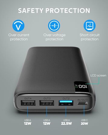 МАг, 22,5 Вт, USB-C, PD 20 Вт, 4 порти, сумісний зі смартфонами/планшетами (2 упаковки), 26800