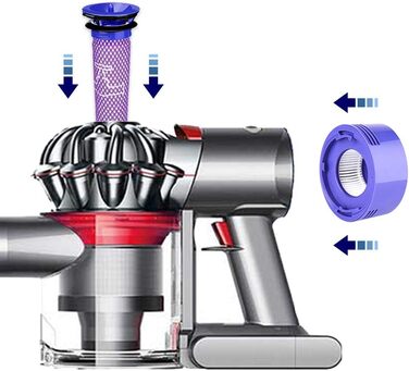 Фільтр Quta для Dyson V7/V8, 2 комплекти, включаючи попередній фільтр і щітку для чищення