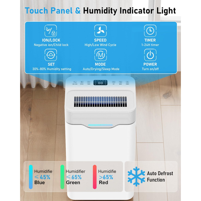 Електричний осушувач повітря 12л/день з таймером 24г, 3 режими, автовимкнення, шланг для зливу, для приміщень до 100м³, білий