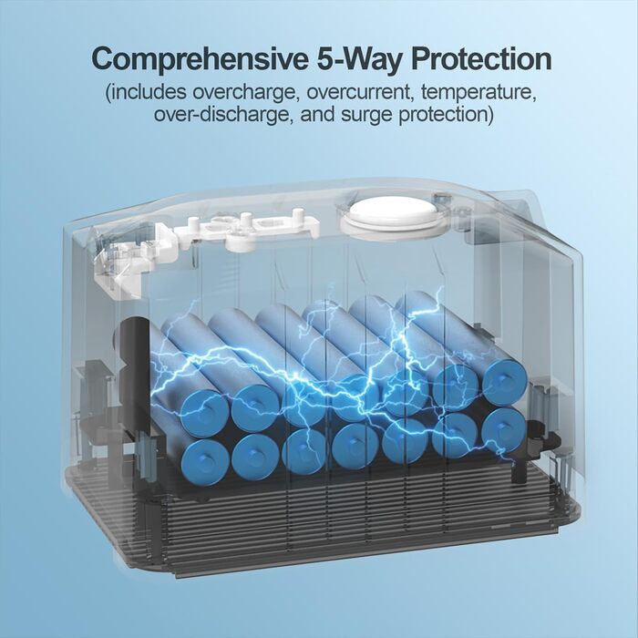 Робот-прибиральник вікон Hutt S7+ з функцією розпилення, 5500Pa, 3D-подушка, 80 мл, автоматичний, з набором ганчірок