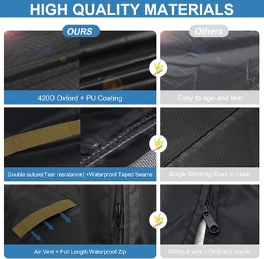 Захисний чохол для подвійного парасоля VANSHEIM, діаметр до 400 см. Водонепроникний, захист від УФ-променів. Підходить для парасолів-наметів з ніжкою. Розмір 460x270 см (220x45/70/50 см).