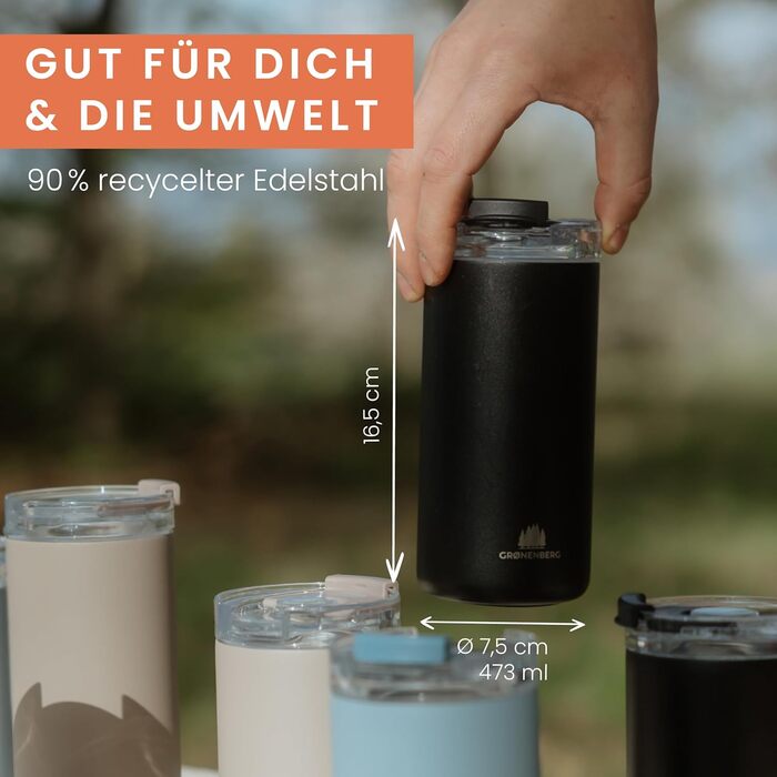 Термокружка Groenenberg 473 мл | Зберігає тепло до 4 годин | З екологічного нержавіючого сталі (Чорний)