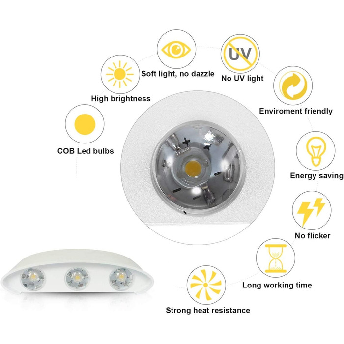 Світлодіодний настінний світильник Lightsjoy для внутрішнього/зовнішнього життя Сучасний IP65 Водонепроникний алюміній Теплий білий Кут 6x120