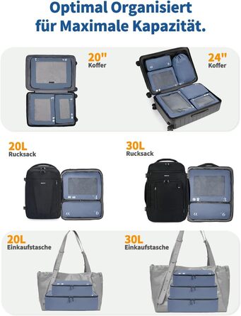 Набір органайзерів для валізи ECOHUB (7 предметів), дорожні пакувальні куби з застібкою-блискавкою з переробленого PET, синій