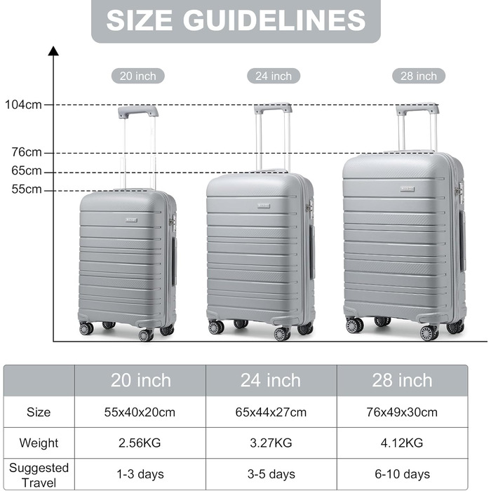 Валіза KONO з TSA-замком та 4 обертовими колесами, набір валіз 3 шт. (білий, сірий)