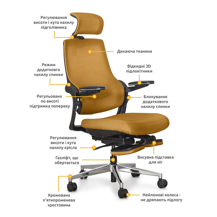 Офісне крісло Mealux Y-565 KY (арт. Y-565 KY)