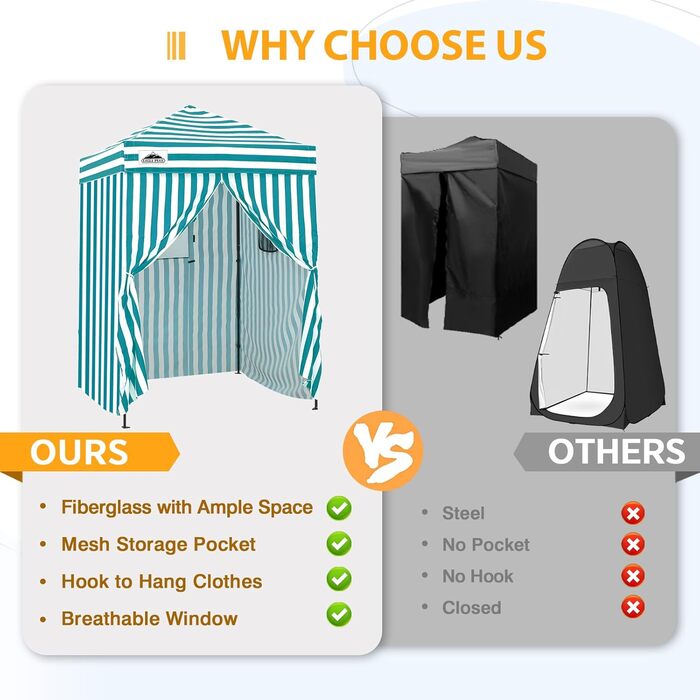 Розкладана переодягальня EAGLE PEAK Flex Ultra Compact - 1,2 x 1,2 м, для басейну, фотосесій, кемпінгу, біла