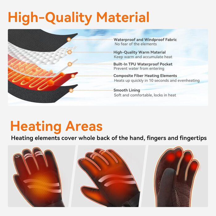 Електричні гріючі рукавички Rasfalo для чоловіків та жінок, акумулятор 2600mAh, 3 режими нагріву, водонепроникні, чорні
