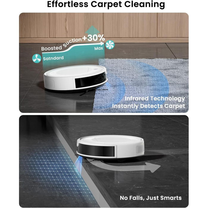 Робот-пилосос Lefant M310 Ultra з функцією миття підлоги, білий. Для тварин, килимів, з керуванням через додаток та Alexa.