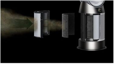 Повітряний Очищувач Dyson HP1 Hot+Cool - Білий, з функцією обігріву